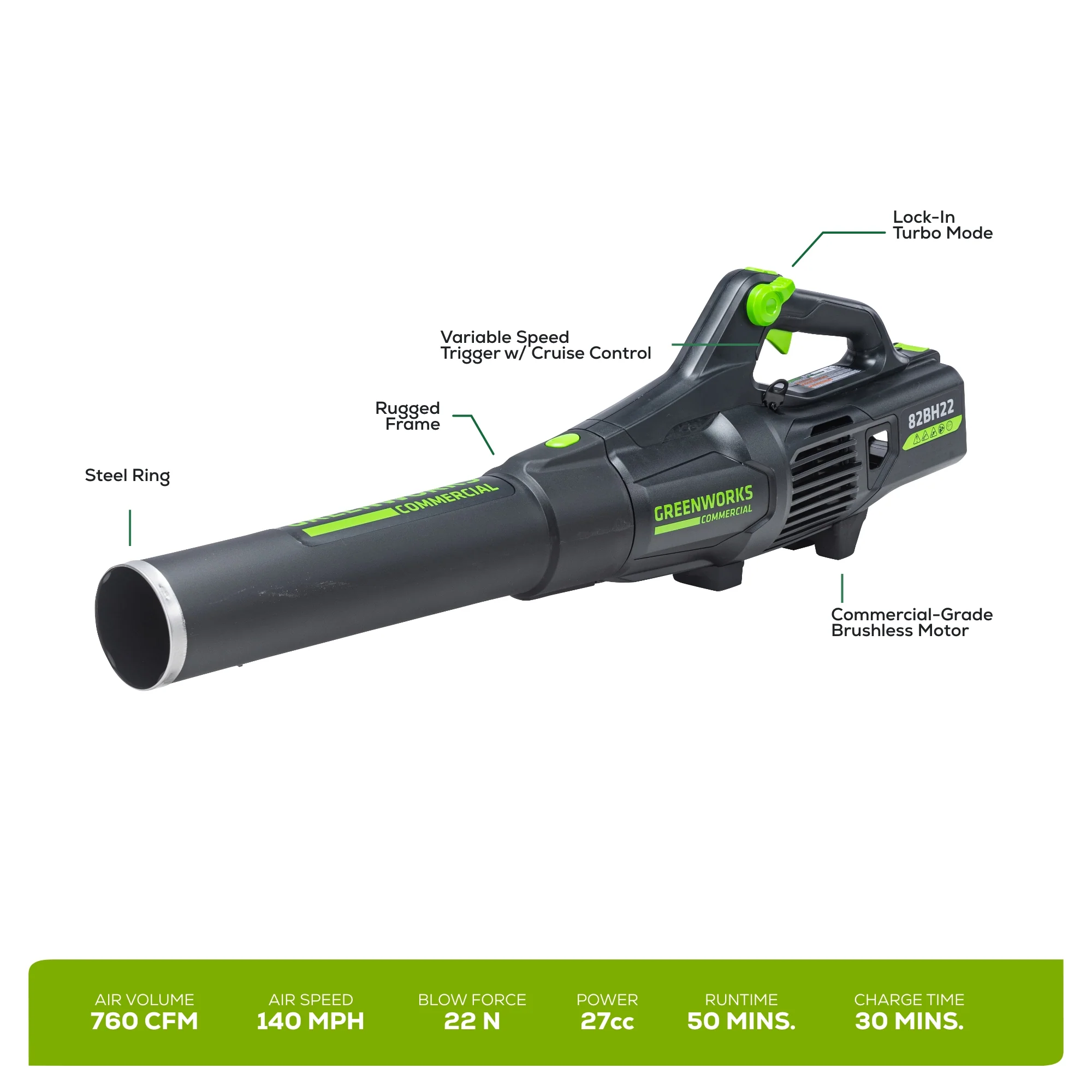 82V Handheld Brushless Axial Blower with 4Ah Battery and Dual Port Charger | 82BH22-4DP - Image 7