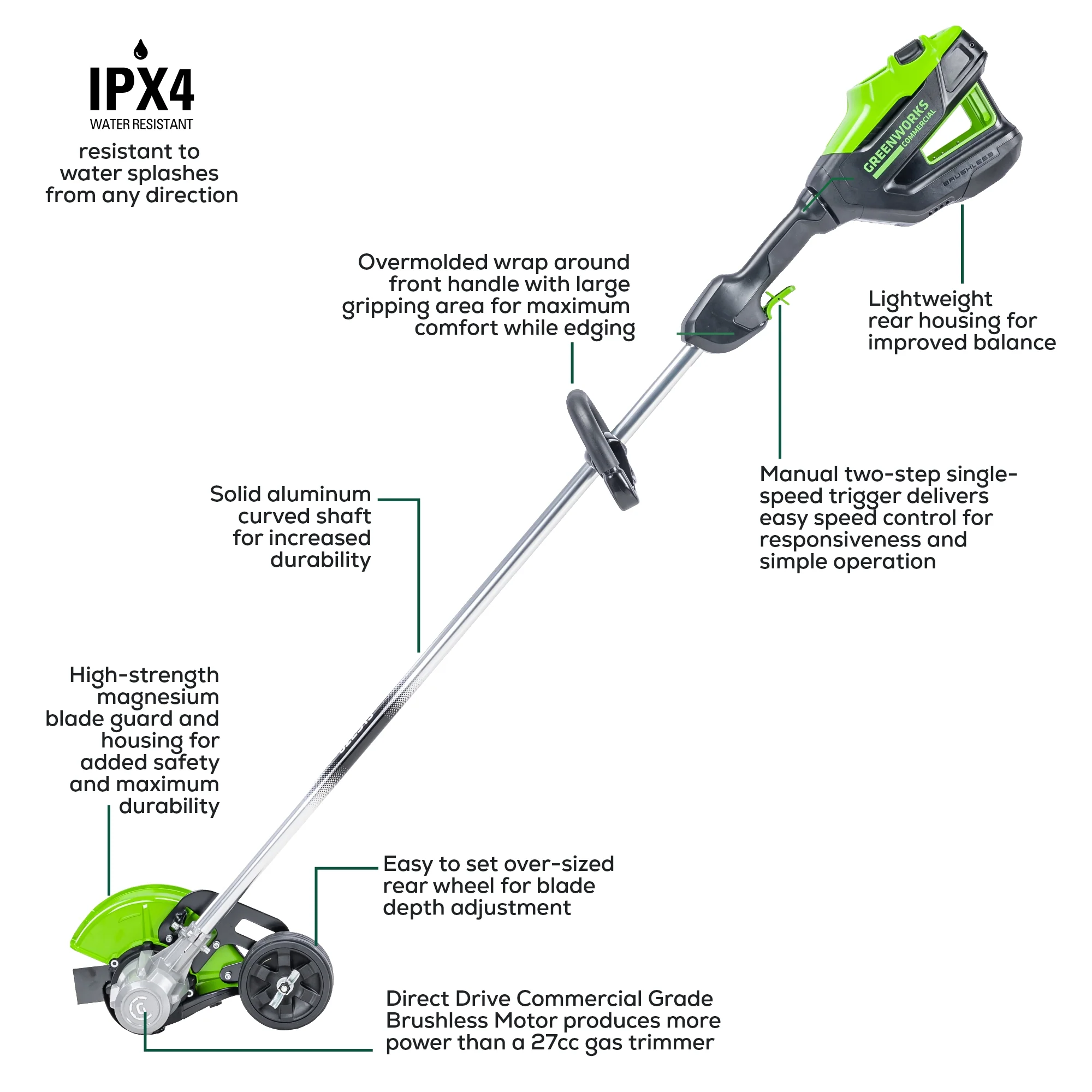 82V Edger with 4Ah Battery and Dual Port Charger | 82ES15-4DP - Image 3