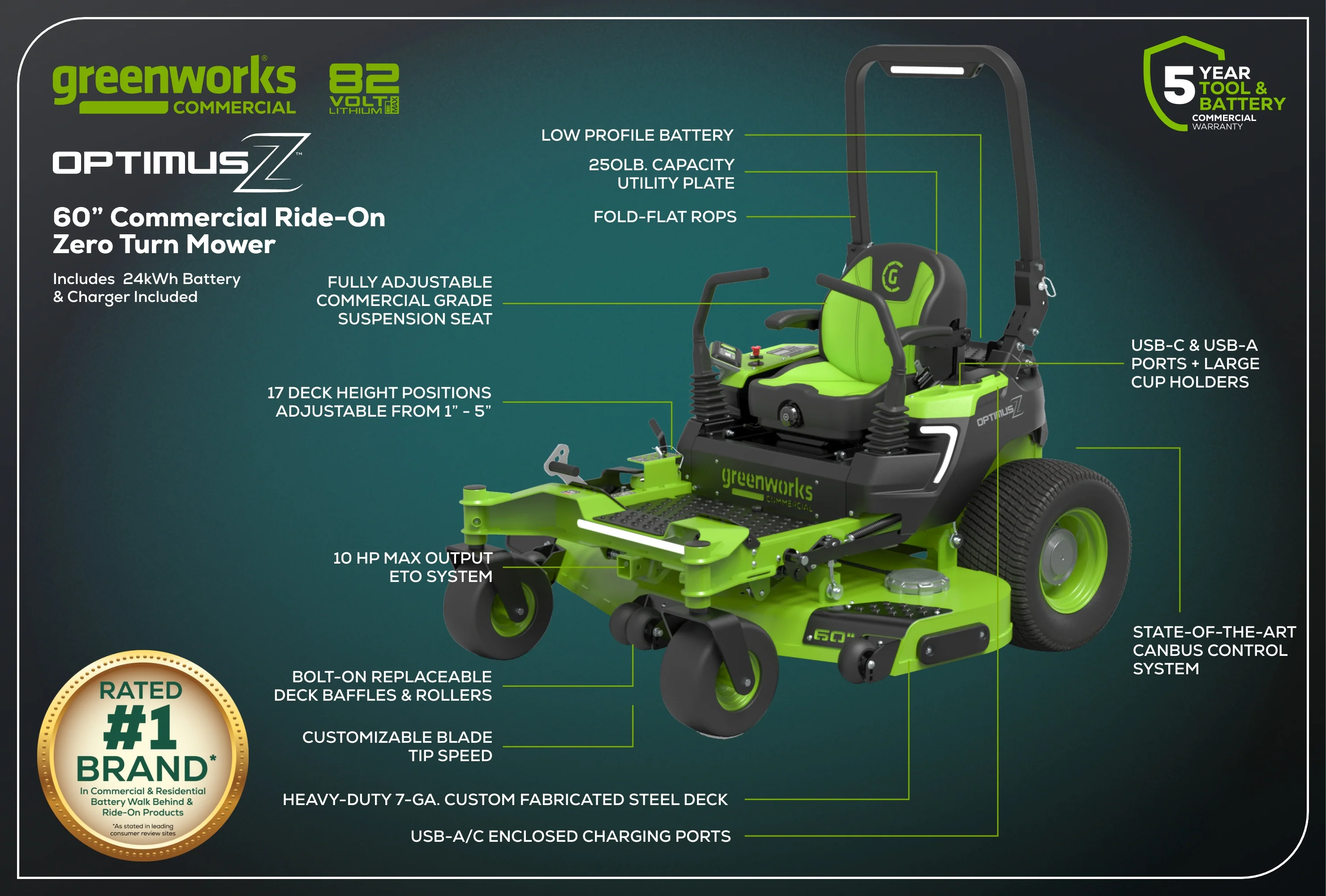 OptimusZ 60” 24kWh Ride-On Zero-Turn Mower | CZ60R24X - Image 11