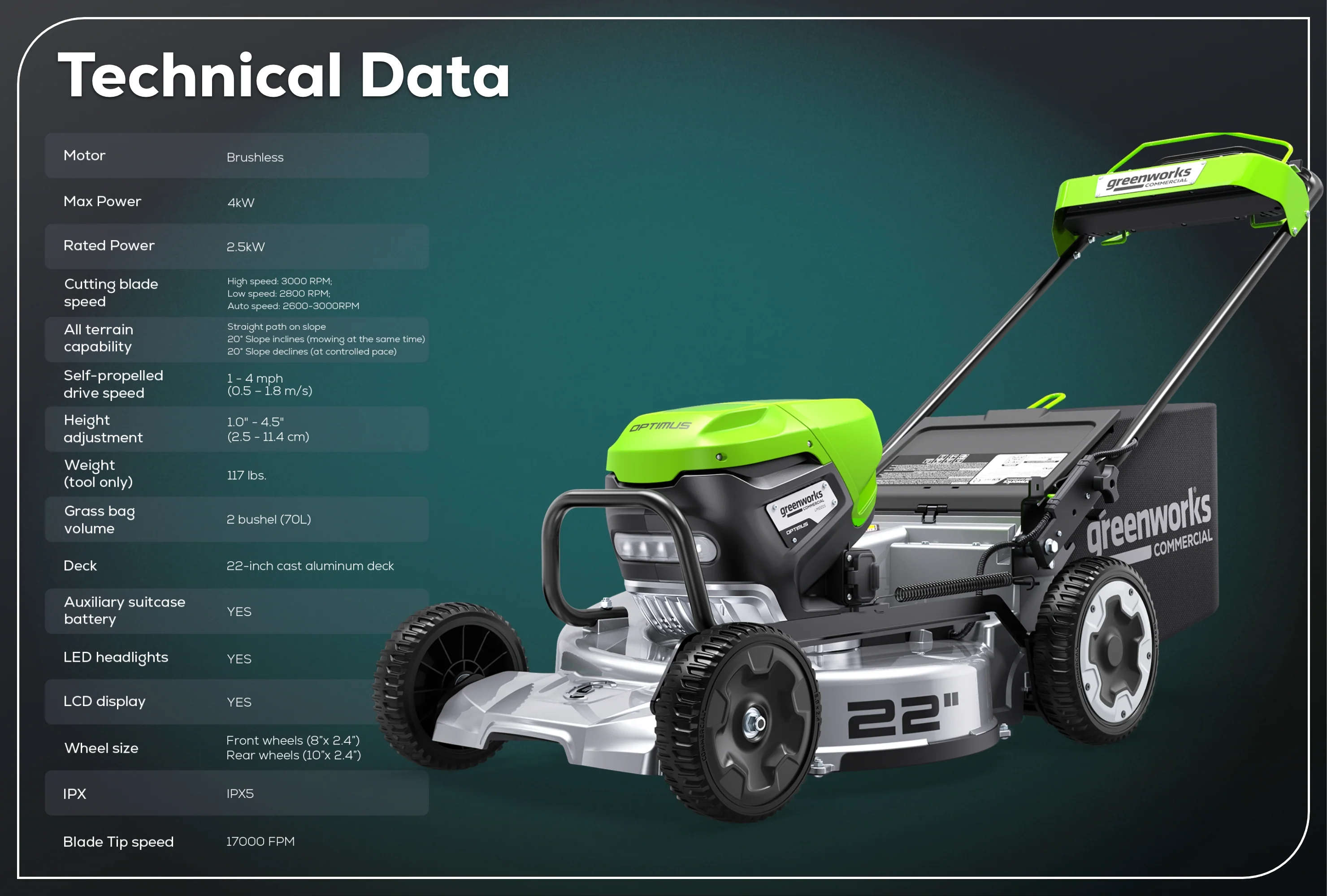 82V OPTIMUS ATM 22” Self-propelled Mower | ATM22A - Image 12