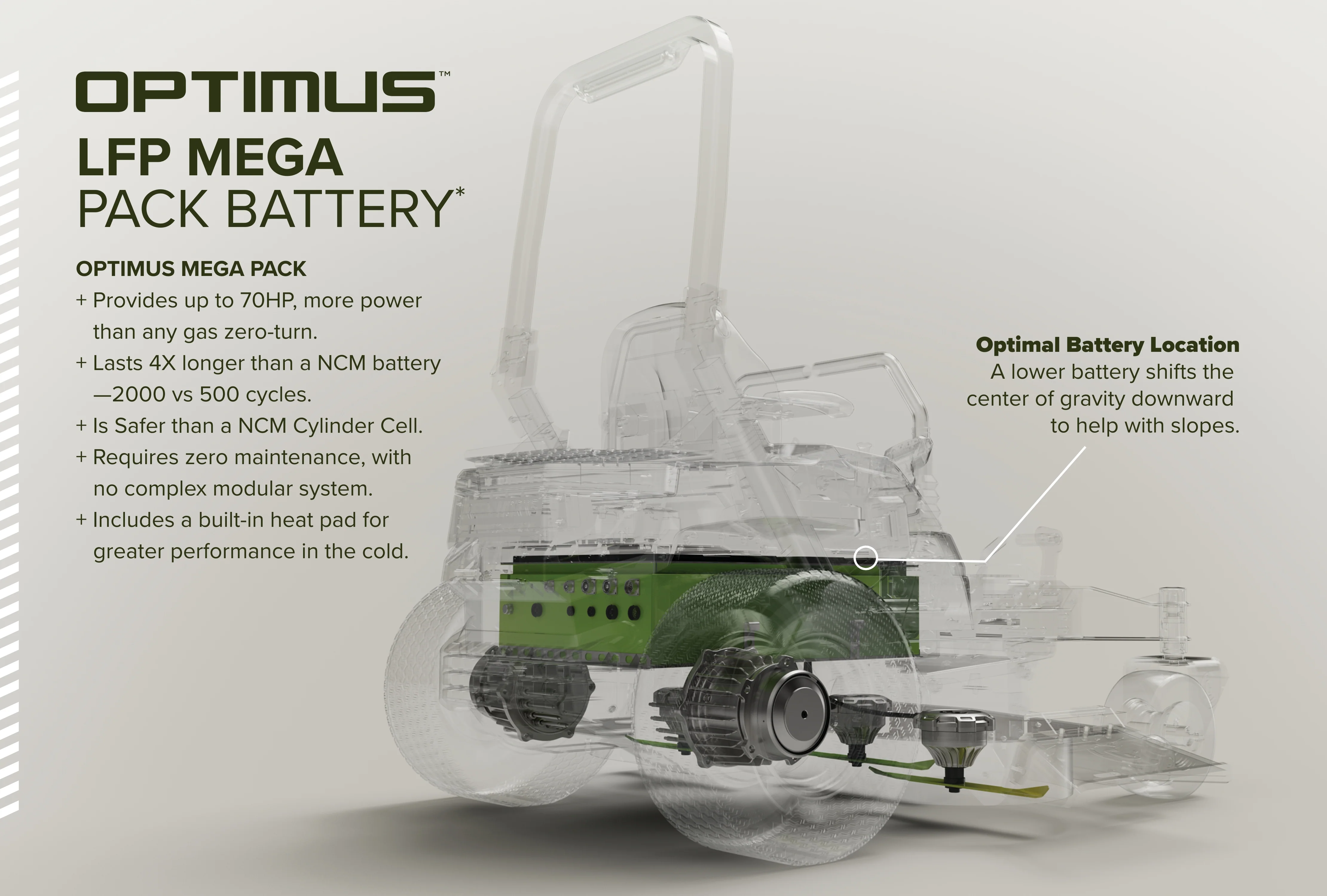 OptimusZ Series 9 48" Ride-on ZTR - 24 kWh | OZ948 - Image 9